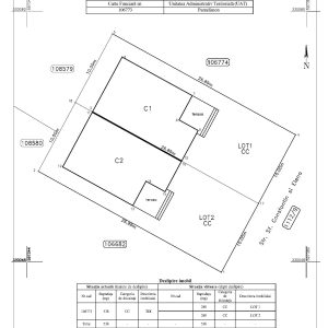 Dezmembrare/alipire terenuri